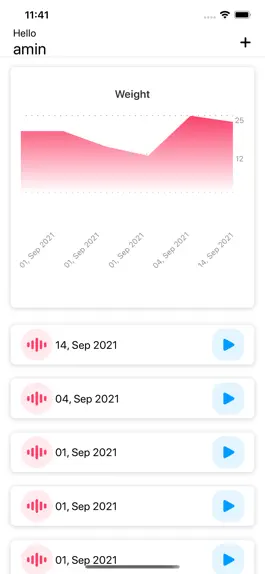 Game screenshot Cardiopin hack
