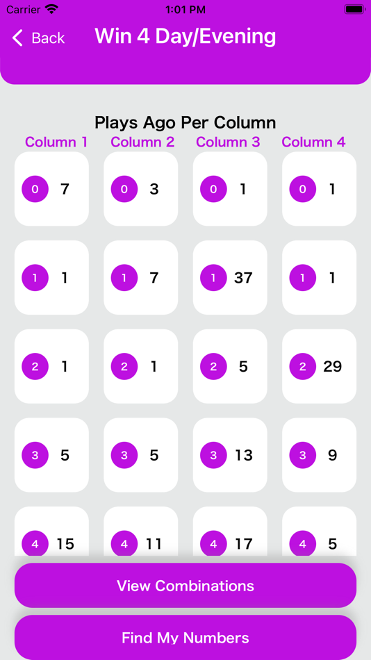 #3. LottoLytics (iOS) By: Premier Software Solutions