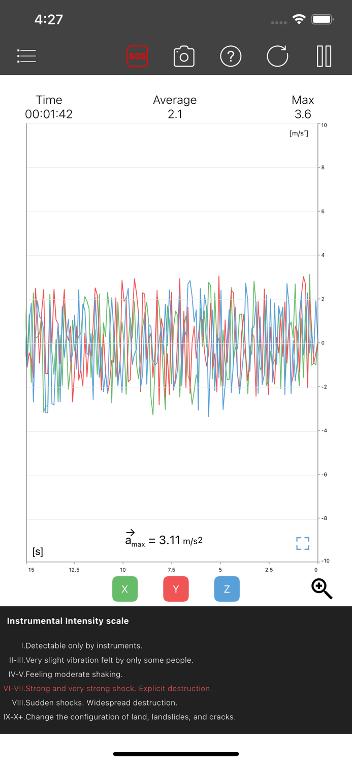 Vibration Meter seismograph