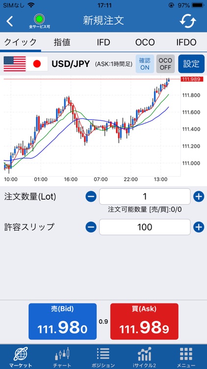 外為オンラインFX LS
