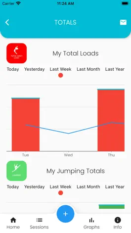 Game screenshot TEMPO: DANCE TRACKER hack