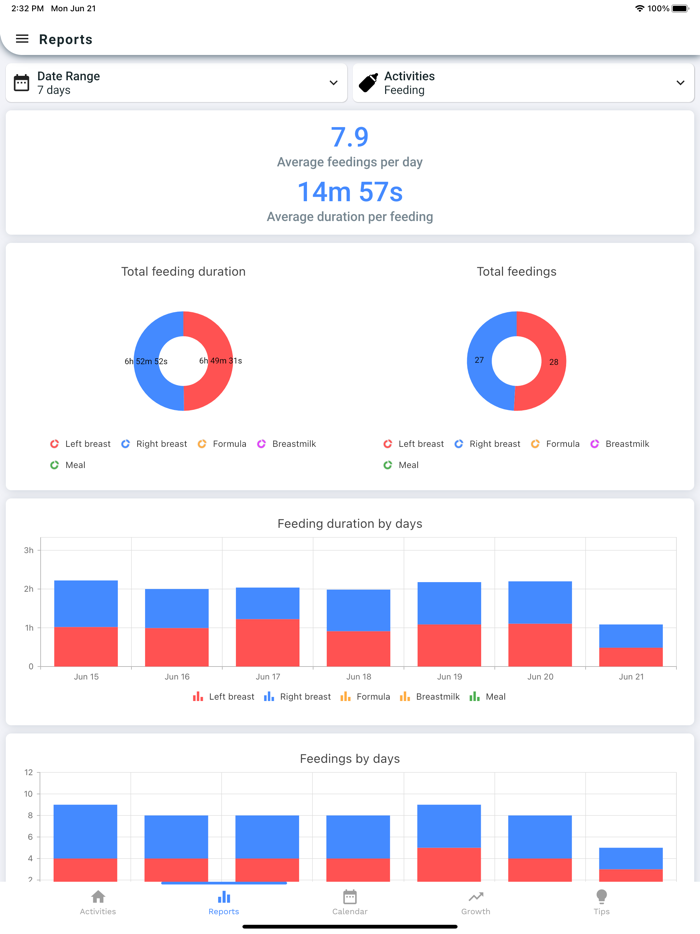 Baby Tracker - Feeding Sleep