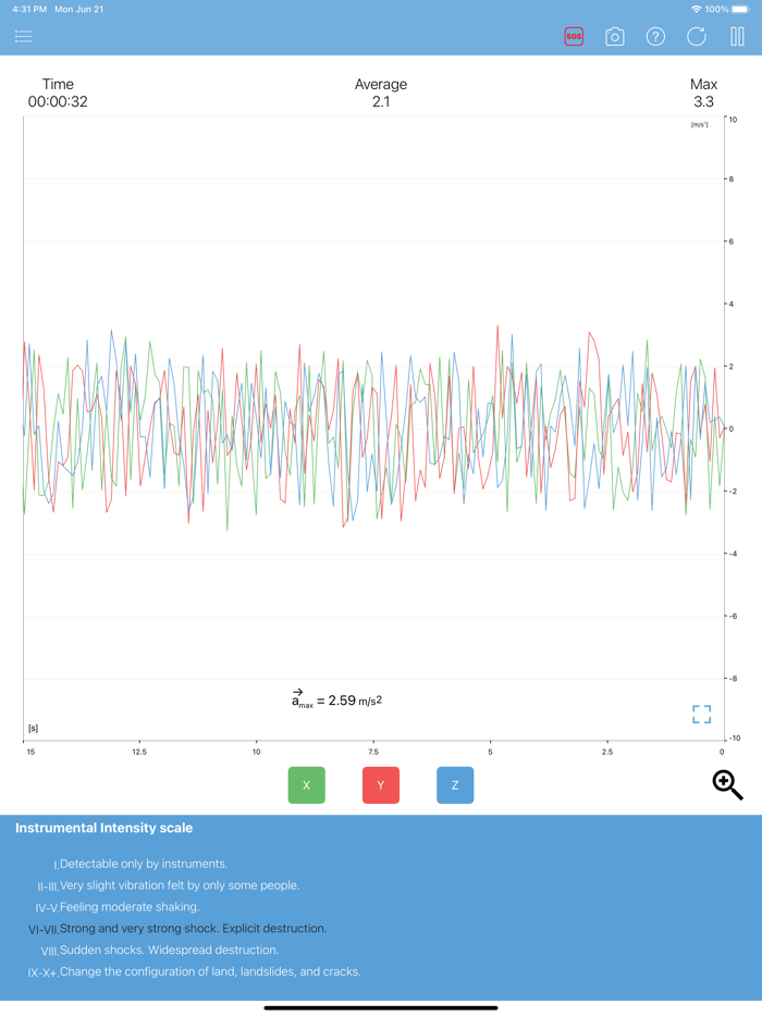 Vibration Meter seismograph