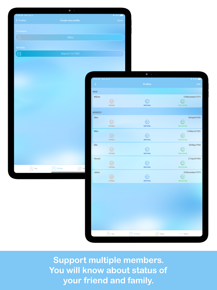 Biorhythm - Chart Of Your Life