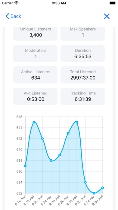 Social Connector Screenshot