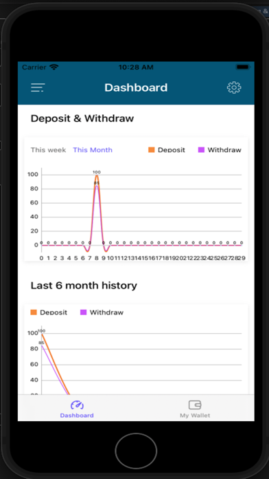 Scholarship Coin Screenshot