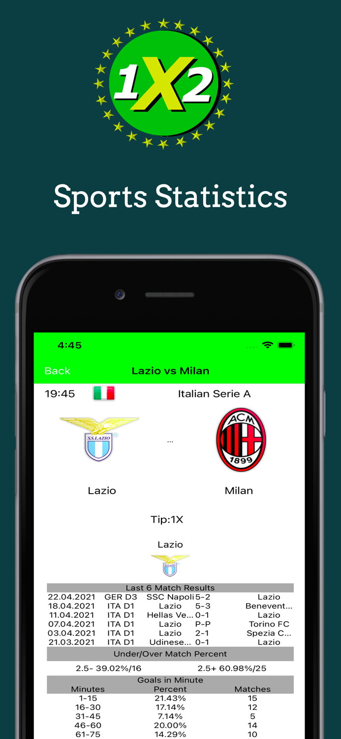 Your1x2 Betting Predictions