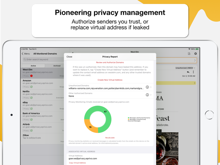 EPRIVO Private Identity Guard