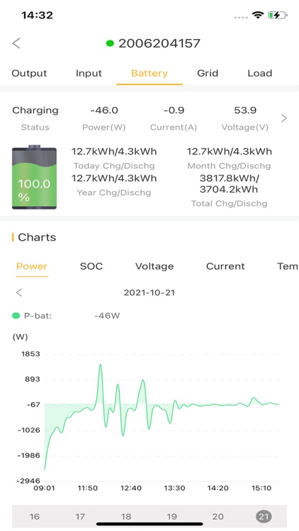 Sunsynk Connect screenshot-4
