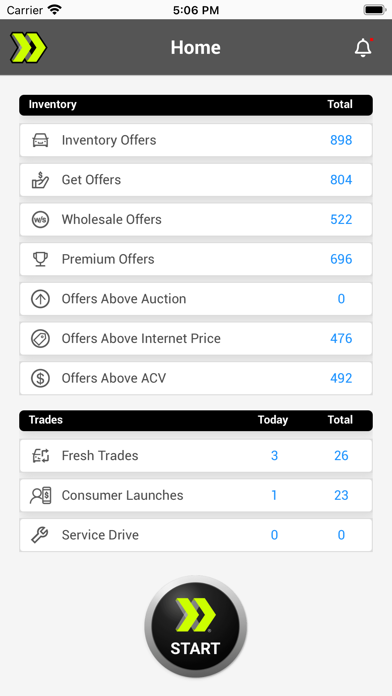 CarOffer Screenshot