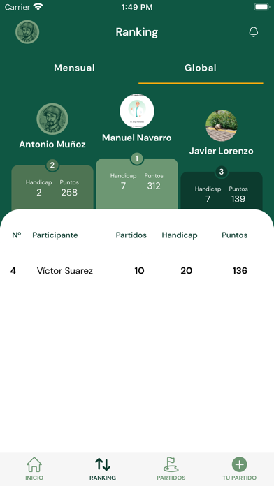 La Peña de Honorio Screenshot