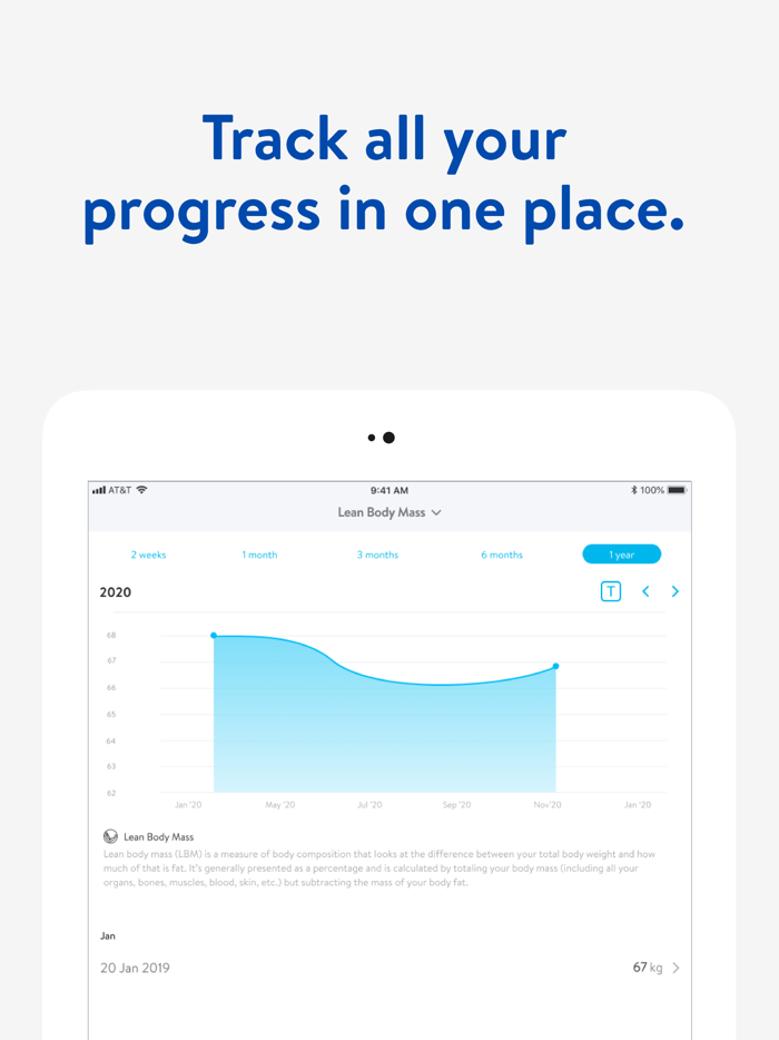 Transformation Proj.