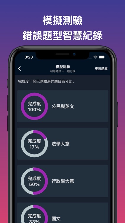 考公職-臺灣公職考題測驗與分析