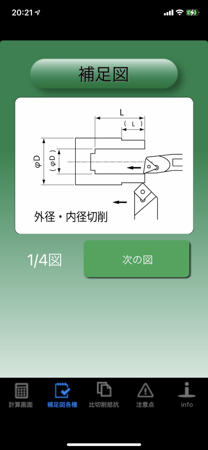 旋削回転送りPro