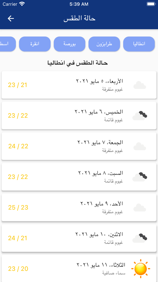 #6. بازار تركيا (iOS) 由: Waleed Almasry
