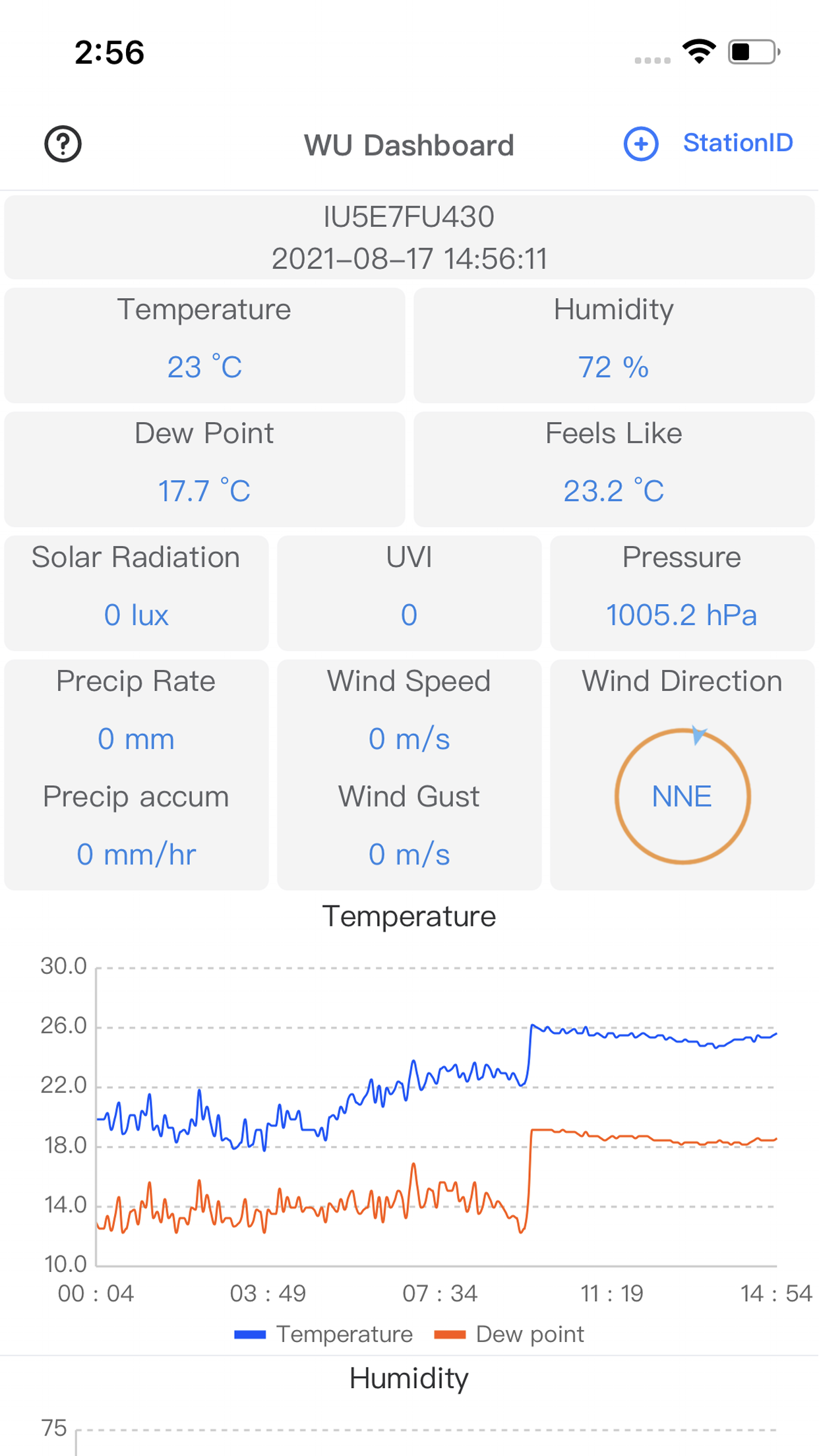 WSView Plus