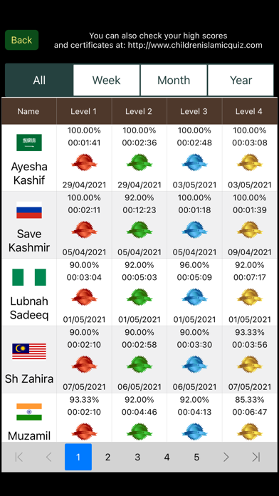 Children Islamic Quiz Screenshot