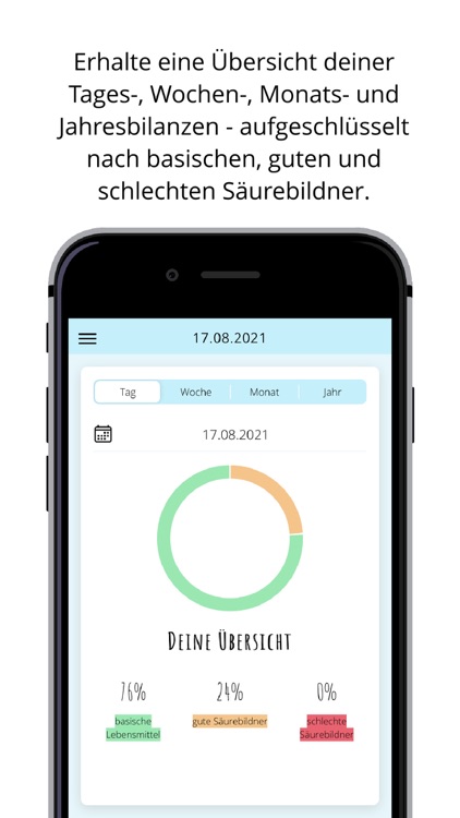 Säure-Basen-Tracker