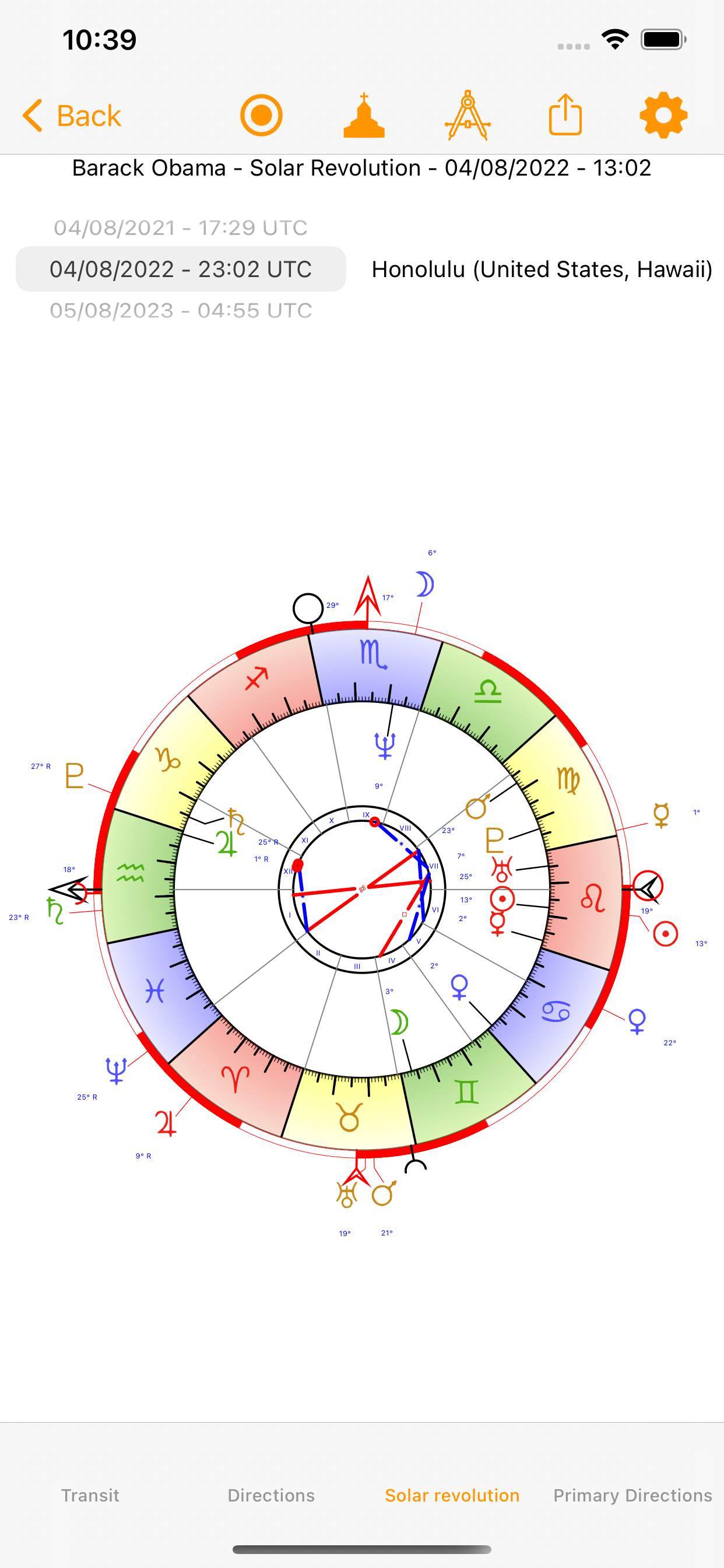 Olympia Astrologie