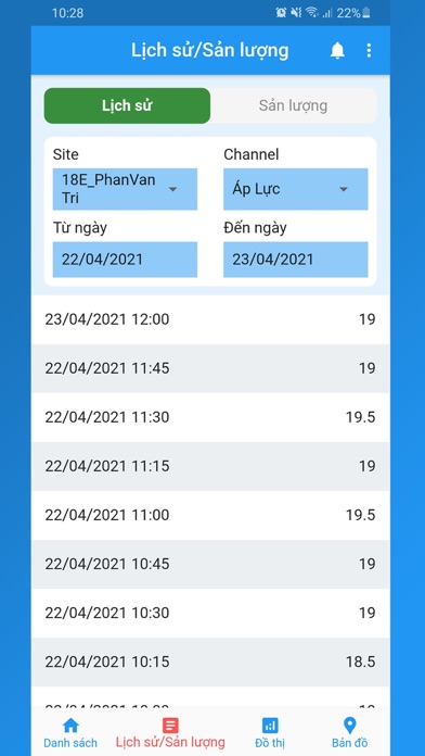 Tawaco SCADA Screenshot