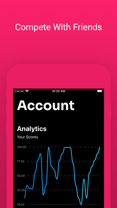 Life Score: Habit Builder Screenshot