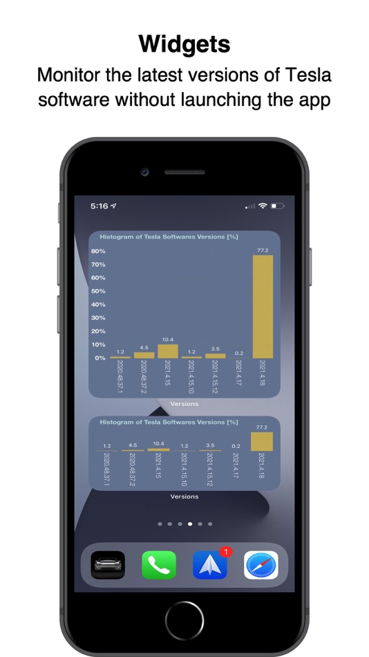 #5. Versions: for Model S/X/3/Y (macOS) Podle: Ramin Rezaiifar