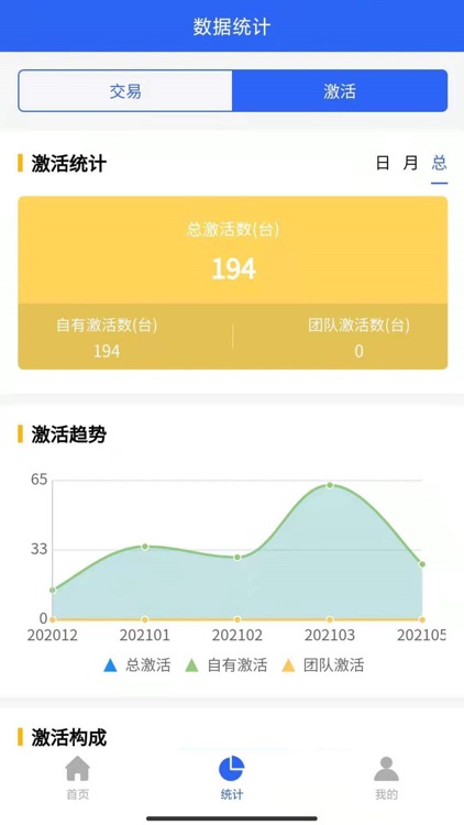 乐分享Pro screenshot-4
