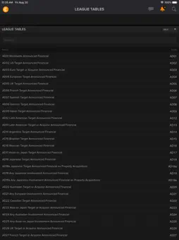 Refinitiv Eikon screenshot 16