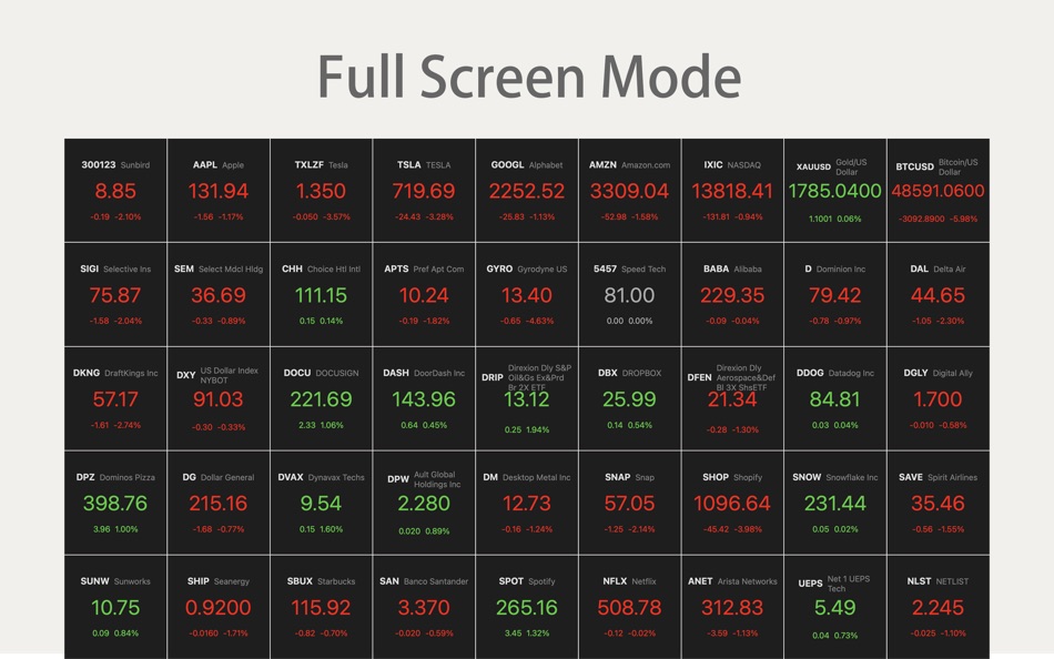 #9. Financial Desktop Widgets (macOS) 由: 菁晶 王