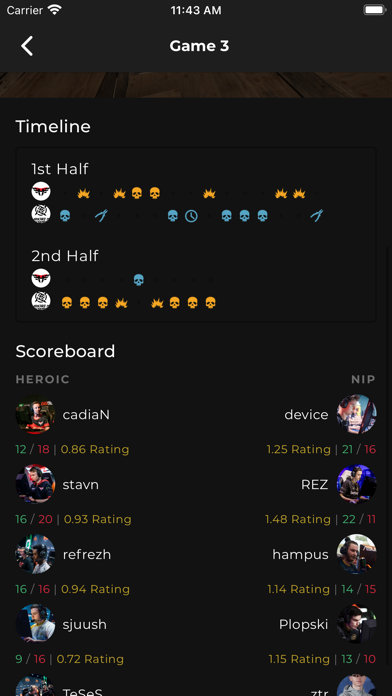 Dot Esports Screenshot