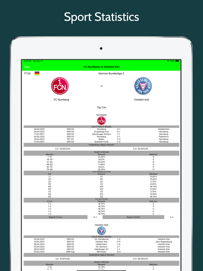 Your1x2 Betting Predictions