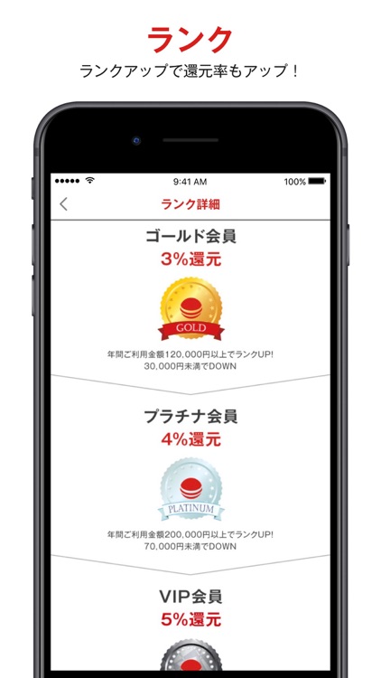 リソウグループ