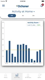 connected home by ochsner iphone screenshot 4