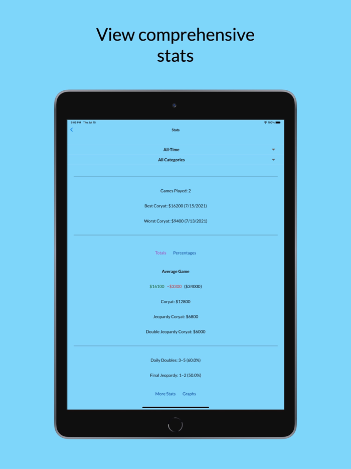Coryat — J Scorekeeper