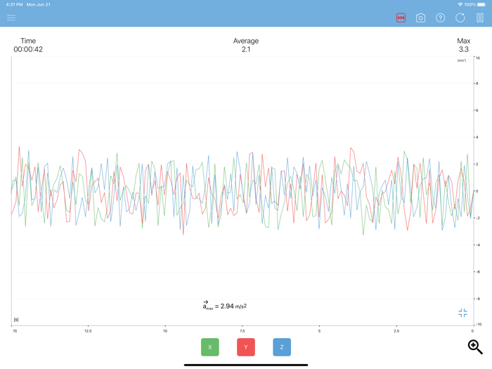 Vibration Meter seismograph