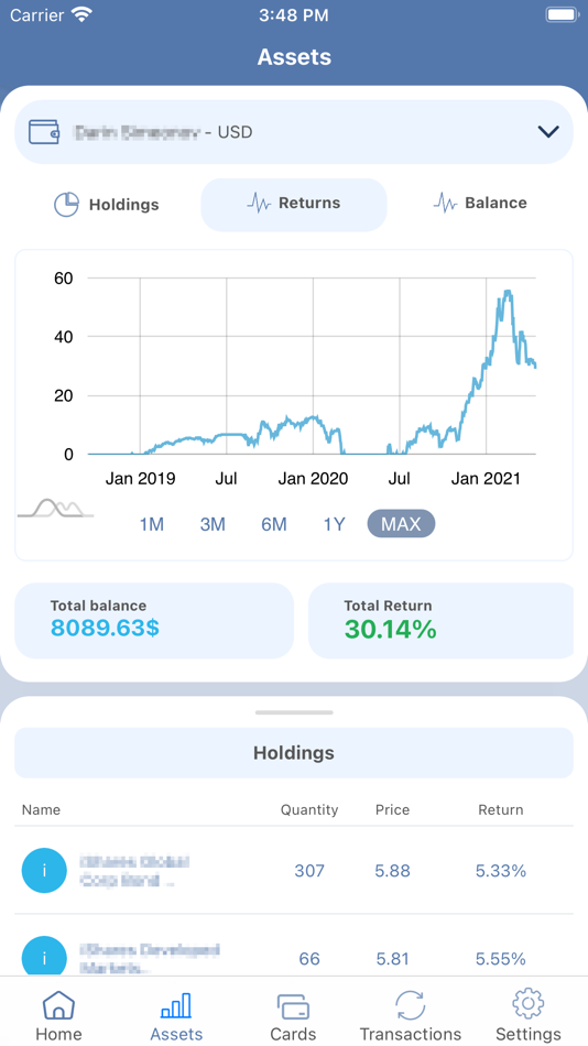 #3. ISEC Wealth Management (iOS) Podle: ISEC Wealth Management