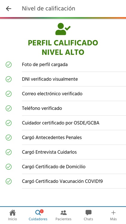 Cuidarlos screenshot-4