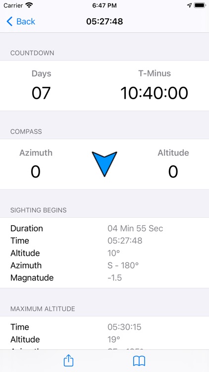 ISS Locator