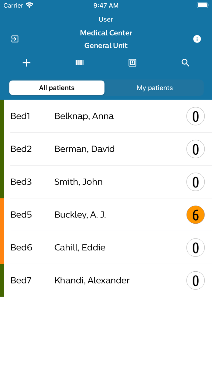 IntelliVue GuardianSoftware