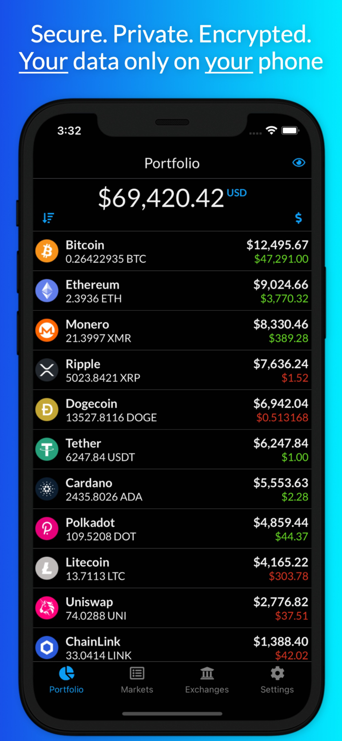 Coffer Crypto Portfolio
