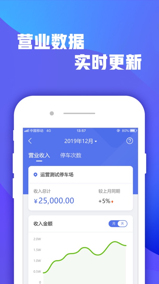 #2. 掌上停车场 (iOS) By: Beijing CheWeiGuanJia Technology Co. Ltd.