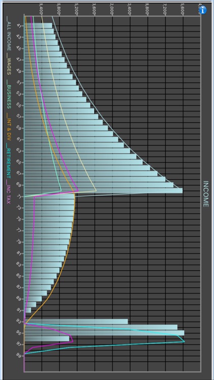 PlanMode Financial Planning screenshot-8