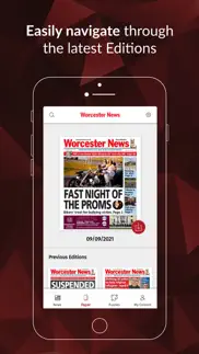 worcester news problems & solutions and troubleshooting guide - 1