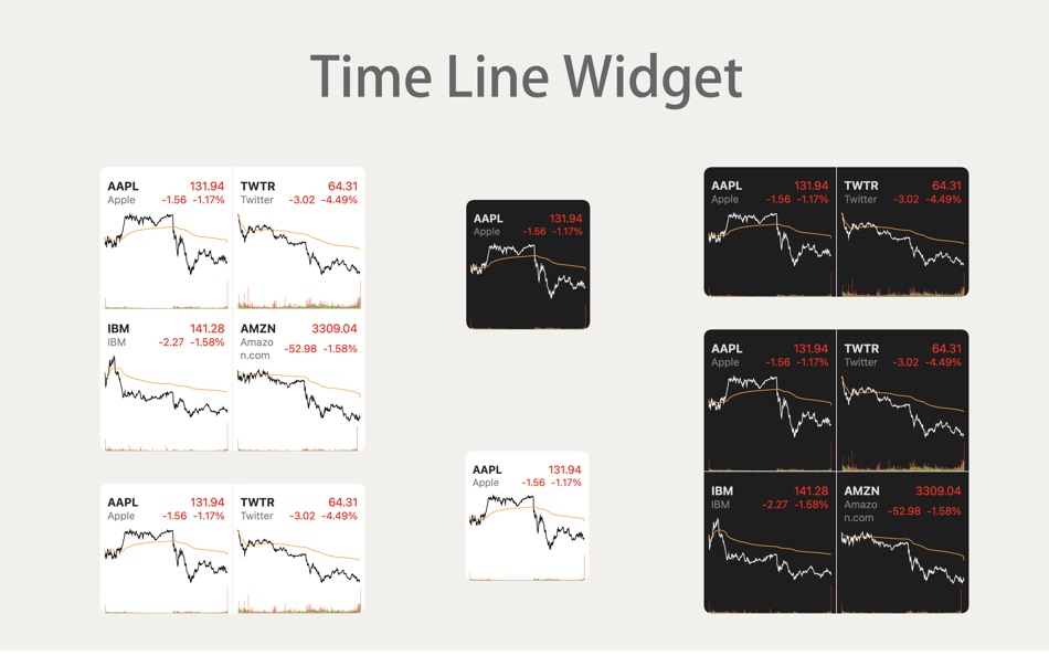 #7. Financial Desktop Widgets (macOS) 由: 菁晶 王