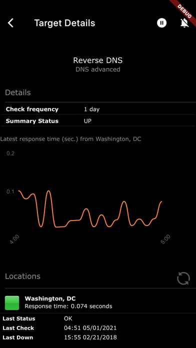 WebSitePulse Screenshot