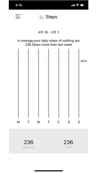Screenshot #3 pour Chum Fit