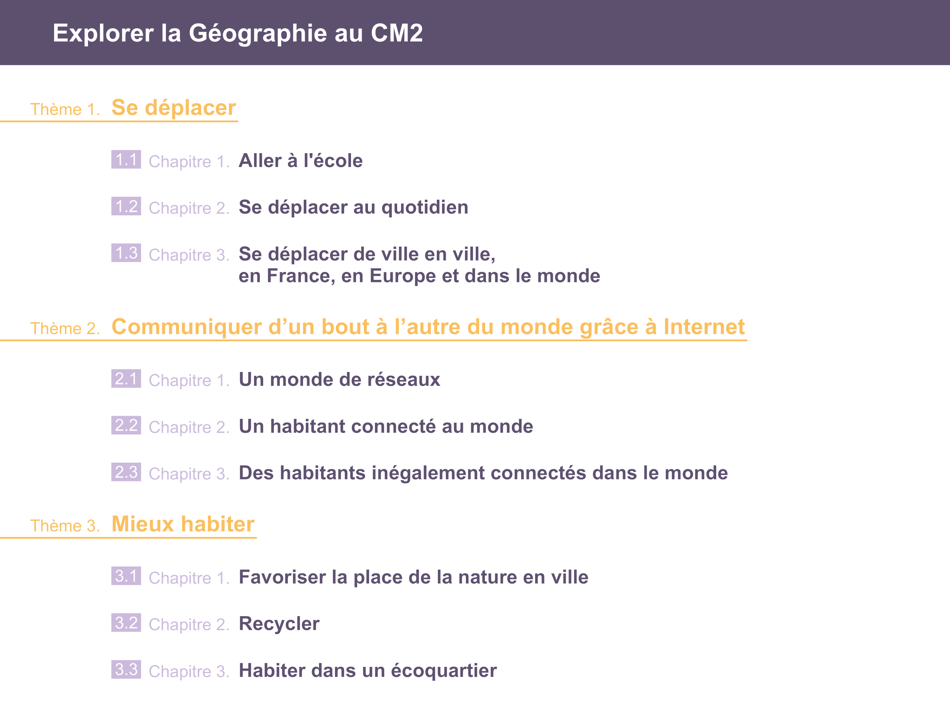 #1. Explorer la Géographie au CM2 (iOS) 来自: Génération 5