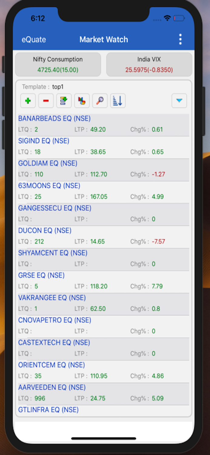 Greshma Mobile Trading