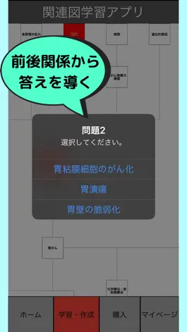 Game screenshot 関連図学習アプリ apk