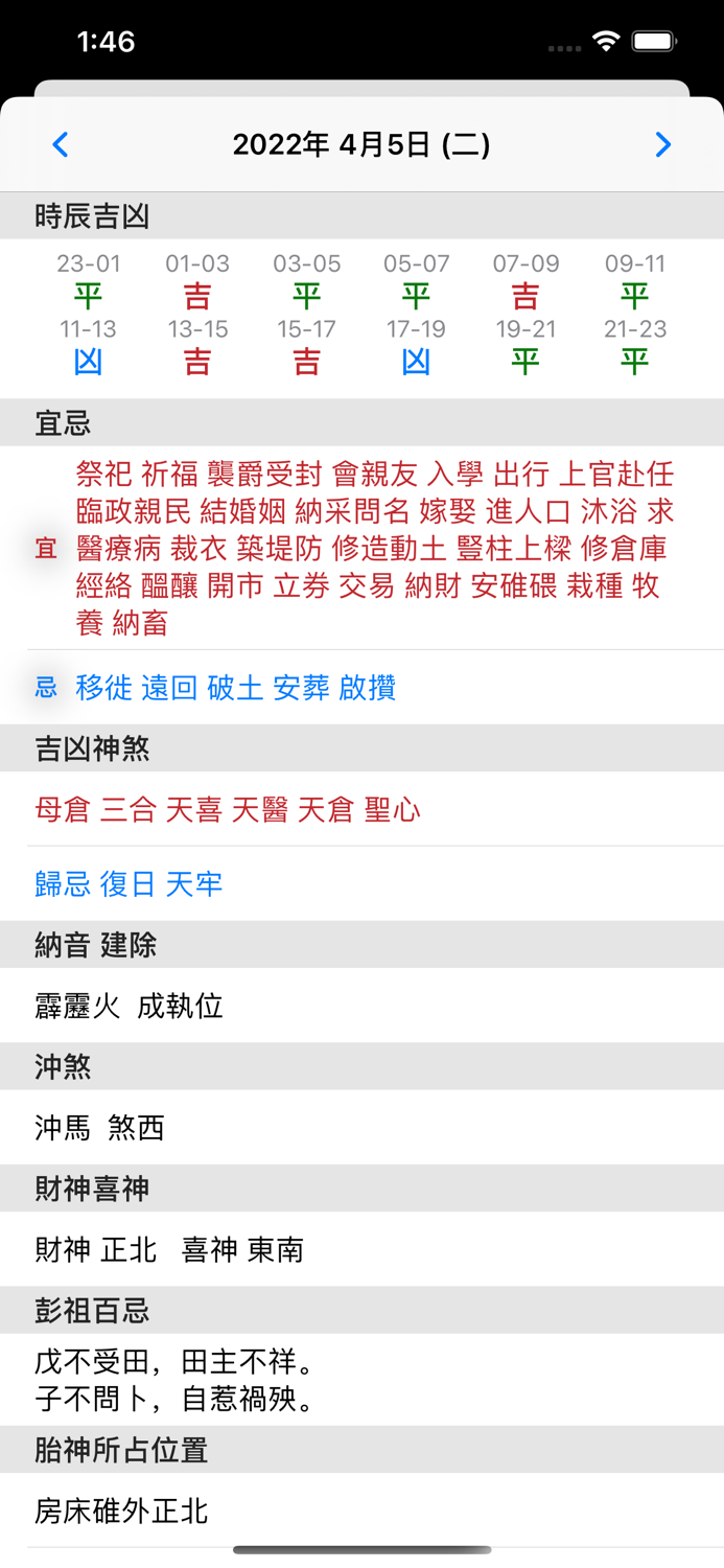 通勝 2022 - 十三行作品